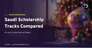 Saudi Scholarship Tracks Compared: Arruaad, Emdad, R&D and Waaid