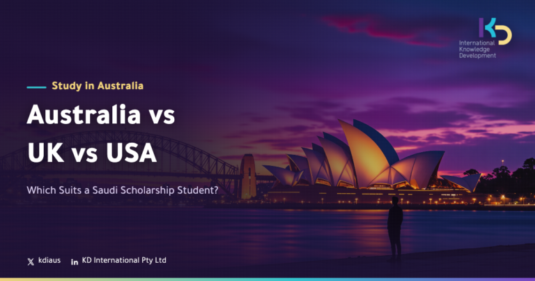 Australia vs UK vs USA: Which Suits a Saudi Scholarship Student?