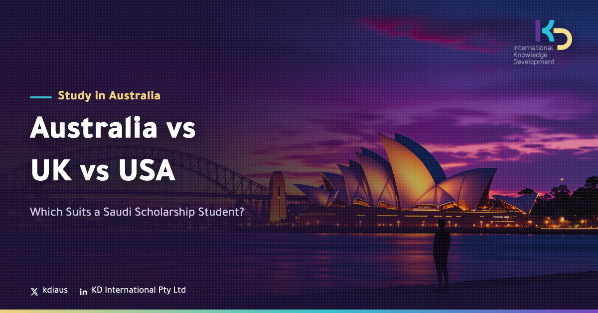 Australia vs UK vs USA: Which Suits a Saudi Scholarship Student?