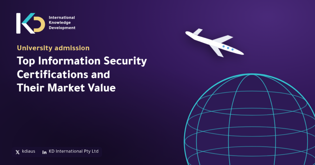 Top Information Security Certifications and Their Market Value